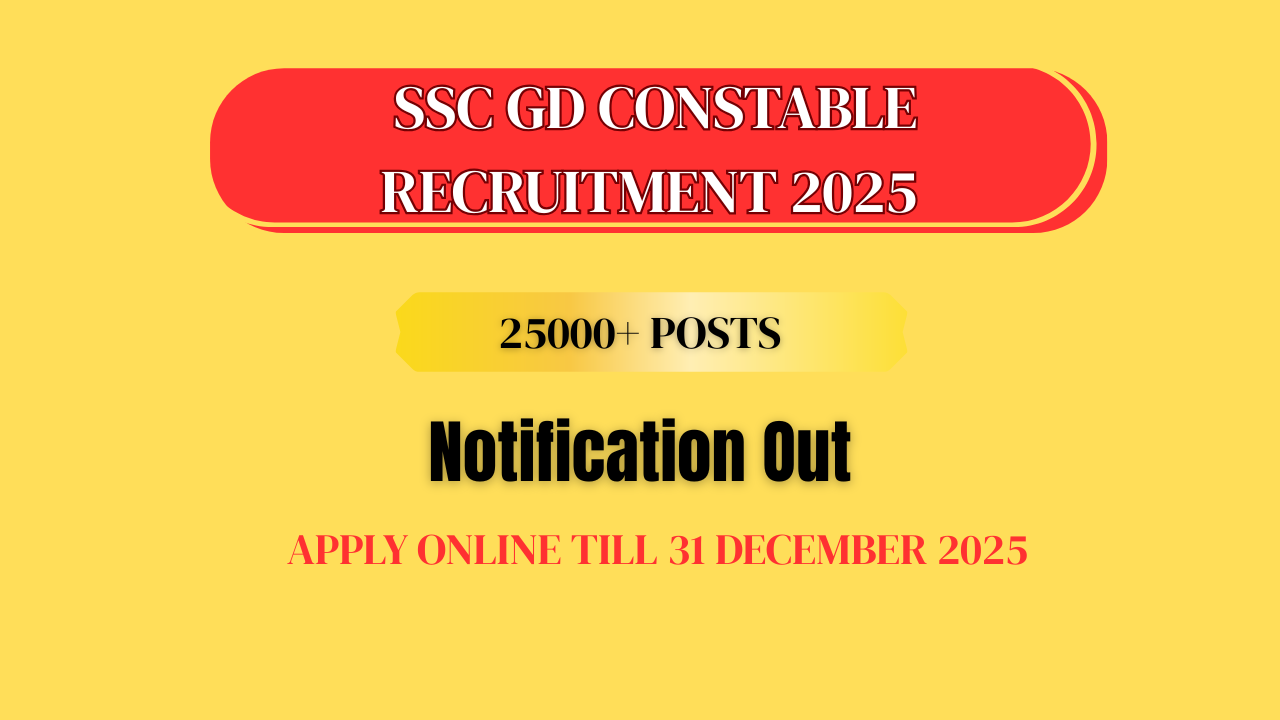  SSC GD Constable