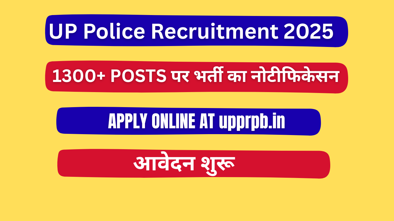  UP Police Computer Operator Recruitment