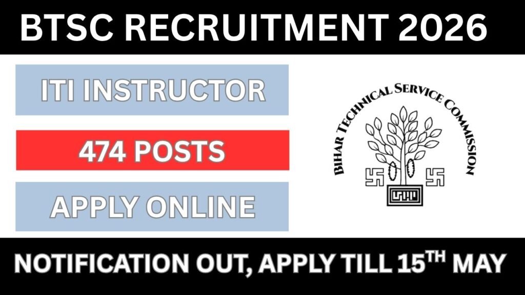 BTSC ITI Instructor Recruitment 2026: Apply Online for 474 Posts ...
