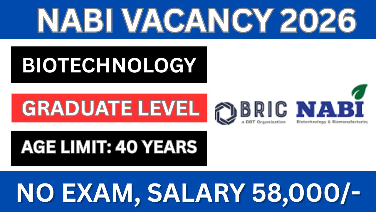 NABI Biotechnology Vacancy 2026