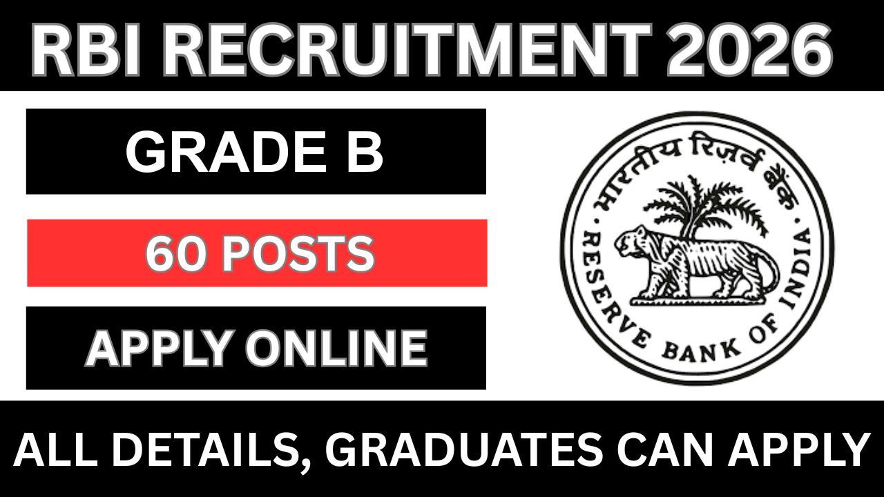 RBI Grade B Recruitment 2026