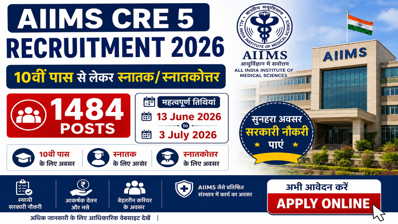 AIIMS CRE5 Recruitment 2026
