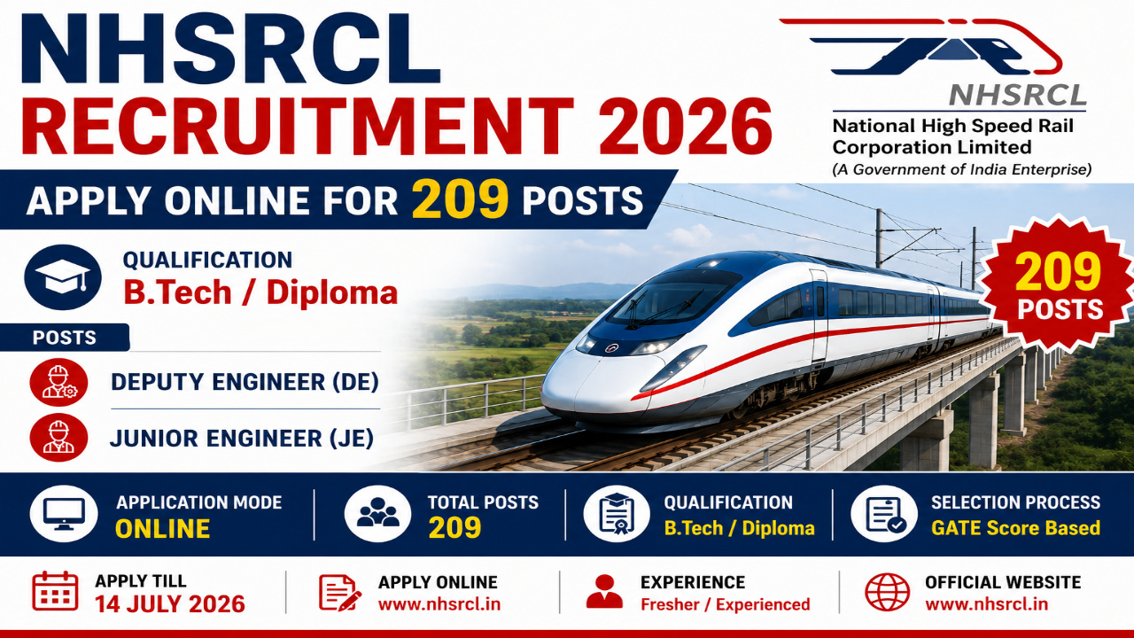 NHSRCL Recruitment 2026