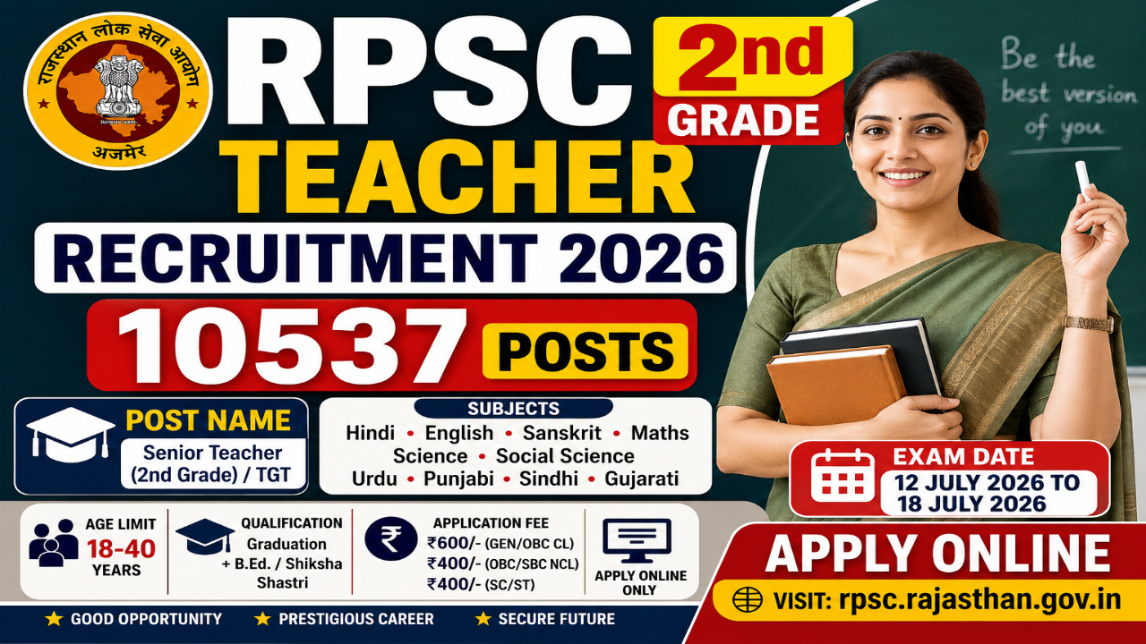 RPSC 2nd Grade Teacher Recruitment 2026