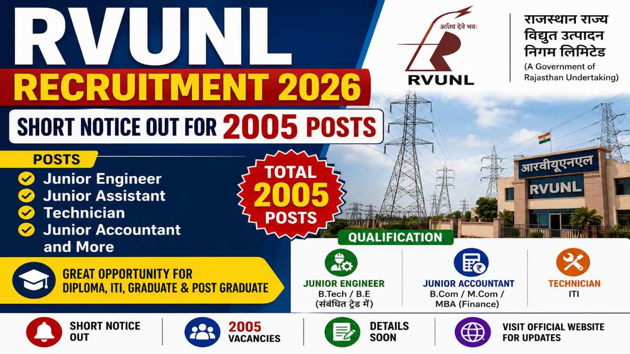 RVUNL Recruitment 2026