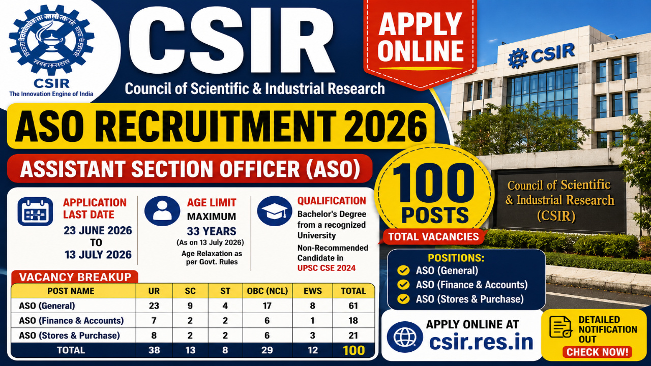 CSIR ASO Recruitment 2026
