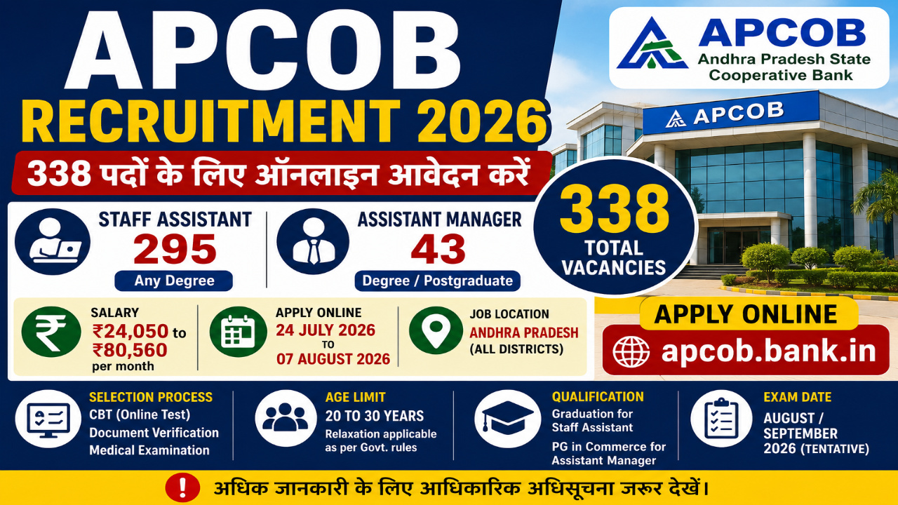 APCOB Recruitment 2026