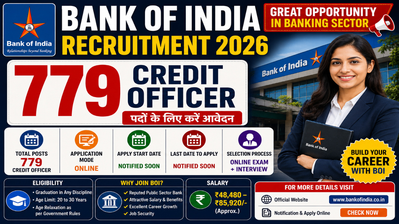 Bank of India Recruitment 2026: 779 Credit Officer पदों के लिए करें आवेदन