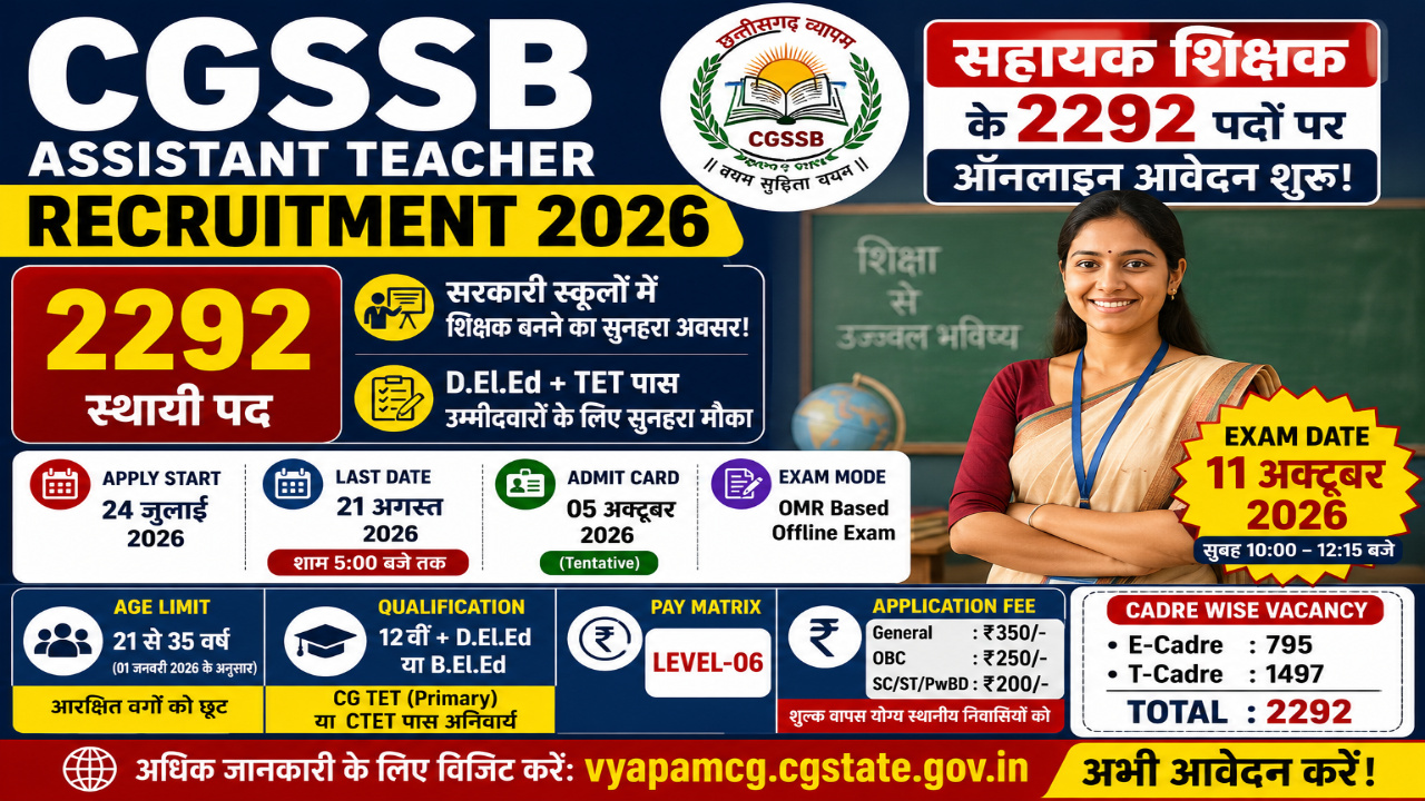 CGSSB Assistant Teacher Recruitment 2026