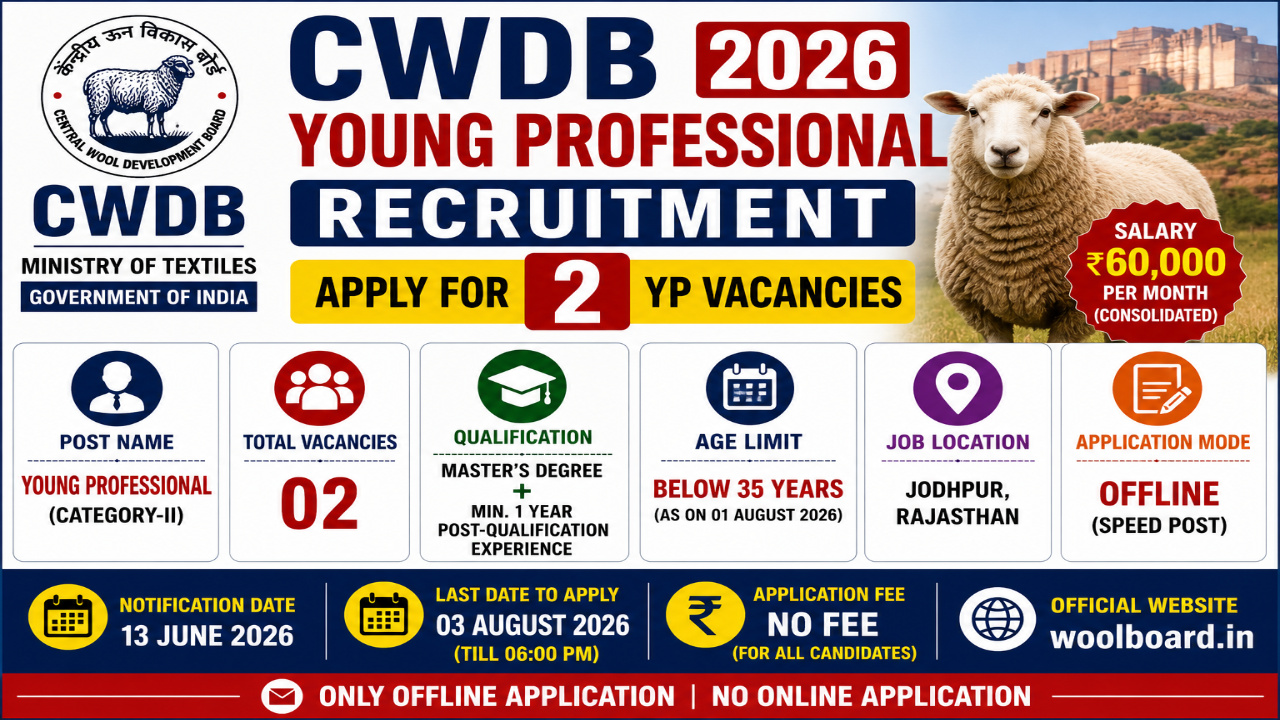 CWDB Young Professional Recruitment 2026