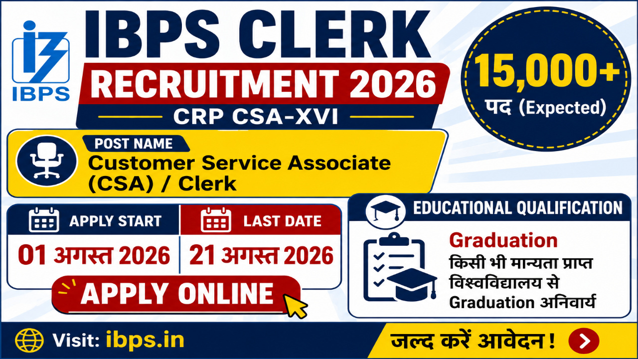 IBPS Clerk Recruitment 2026