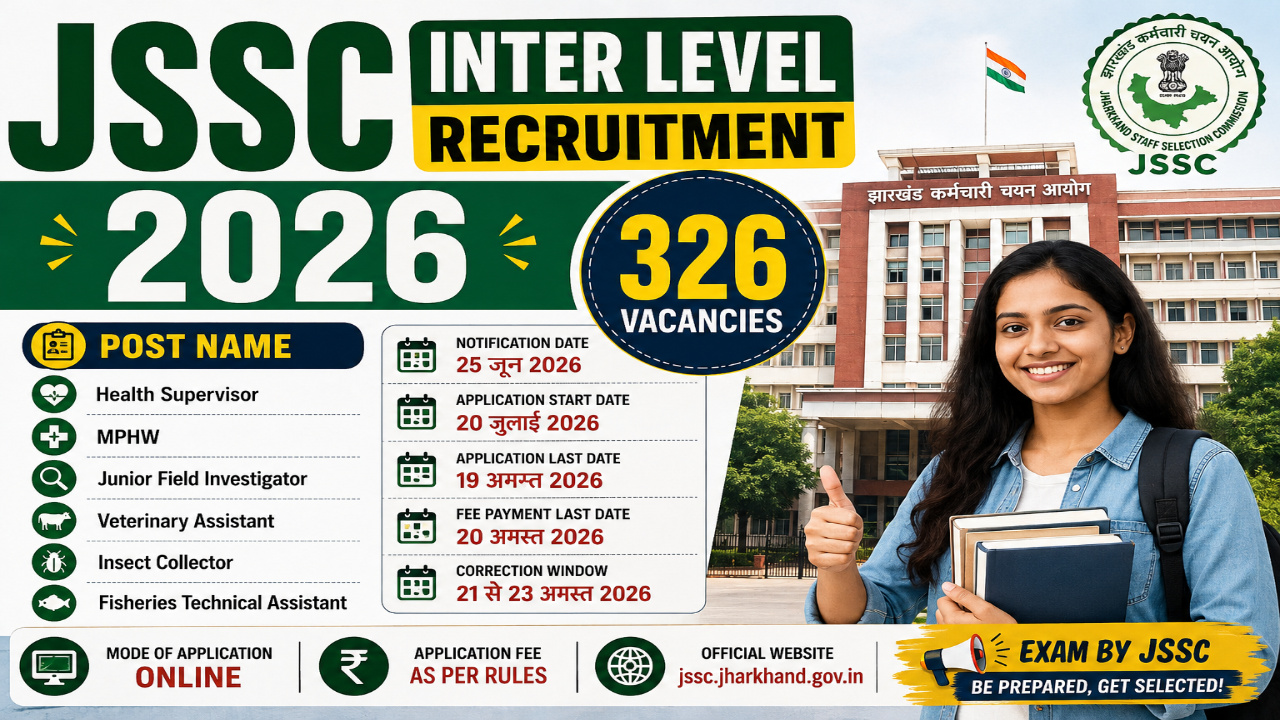 JSSC Inter Level Recruitment 2026