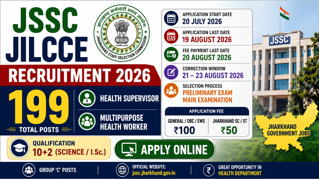 JSSC JILCCE Recruitment 2026