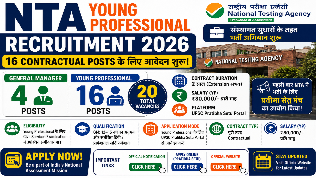 NTA Recruitment 2026