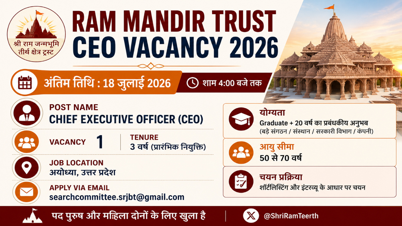 Ram Mandir Trust CEO Vacancy 2026