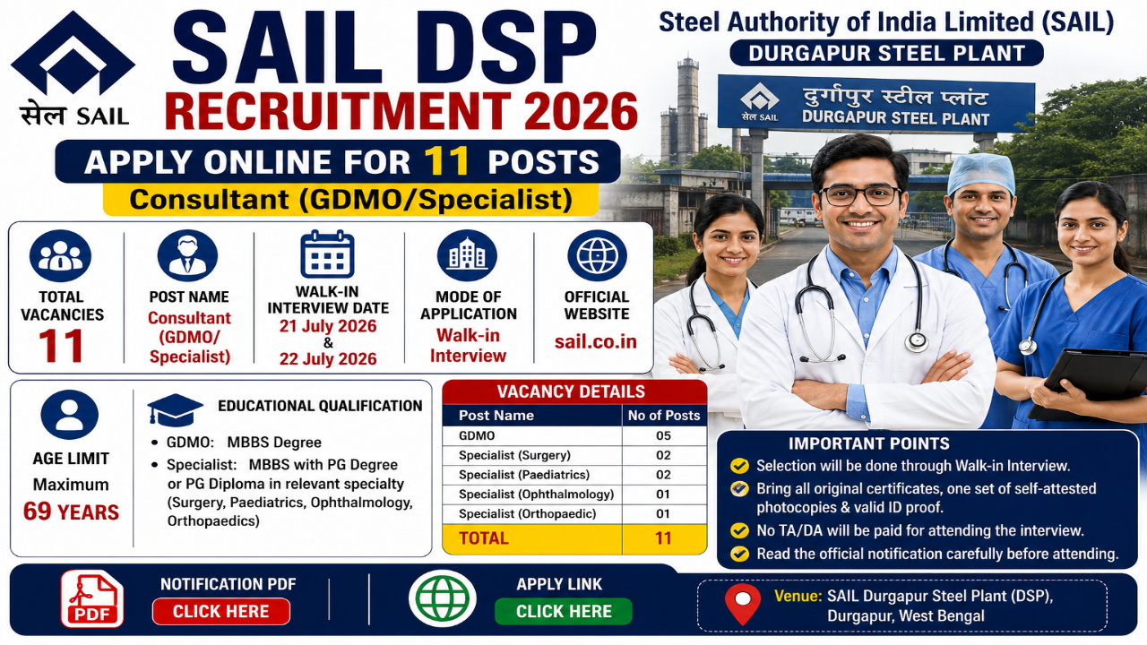 SAIL DSP Recruitment 2026
