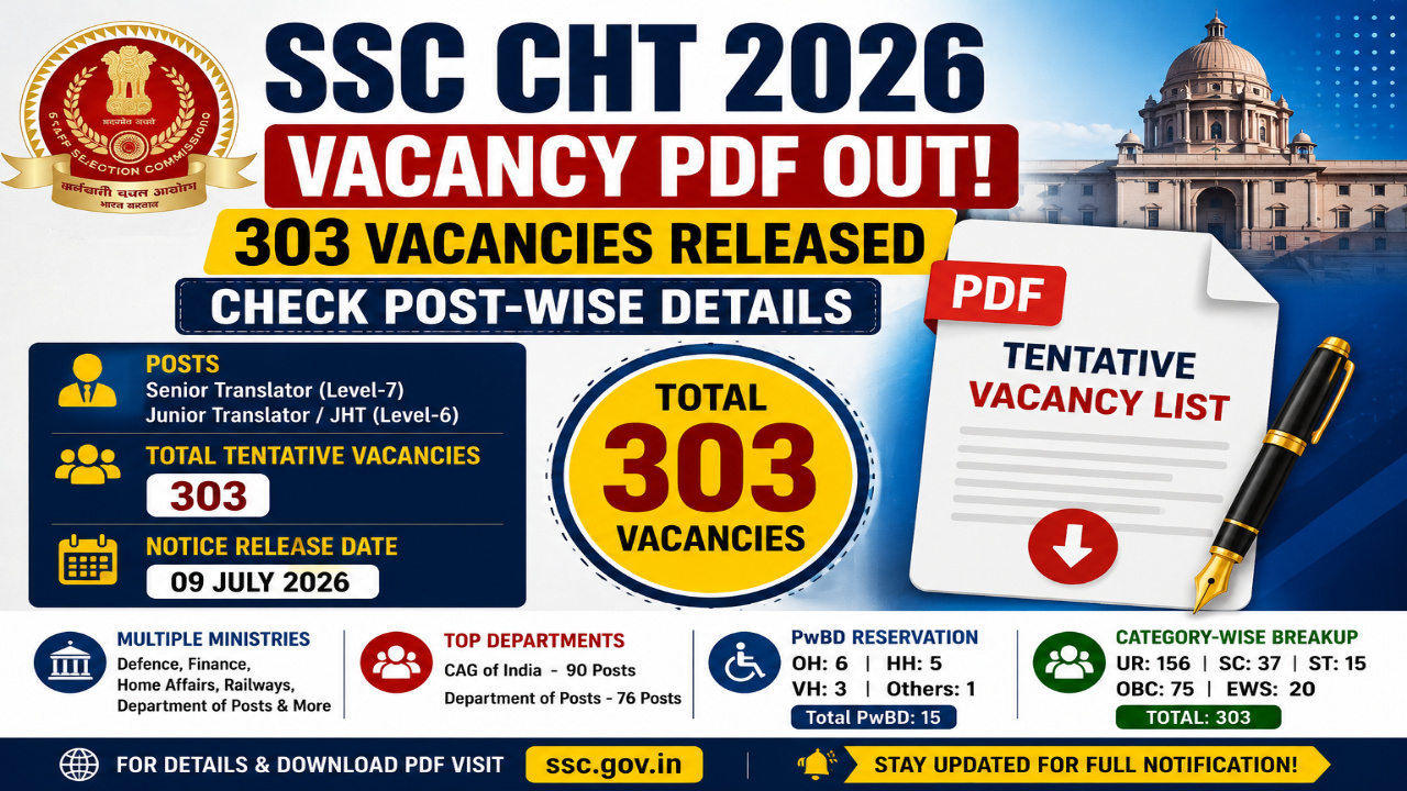 SSC CHT 2026 Vacancy