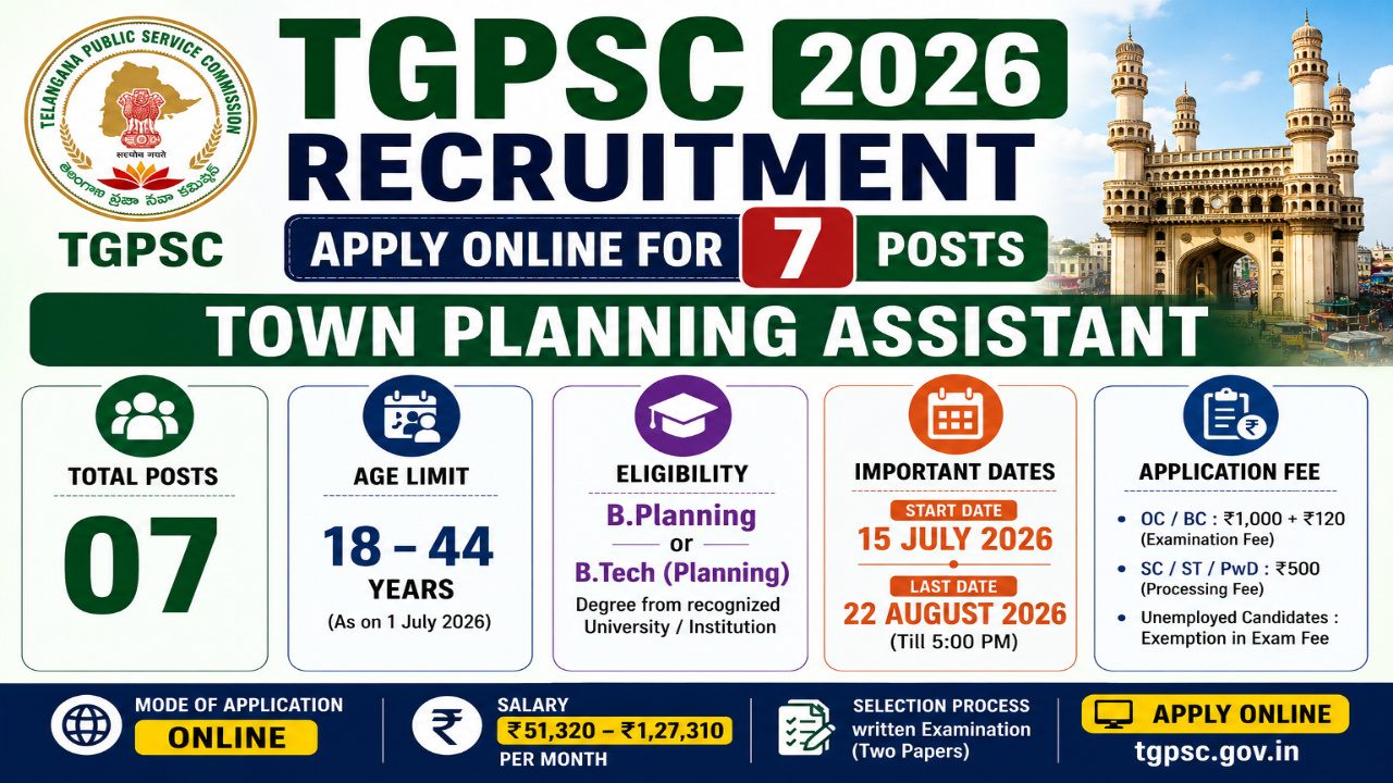 TGPSC Recruitment 2026