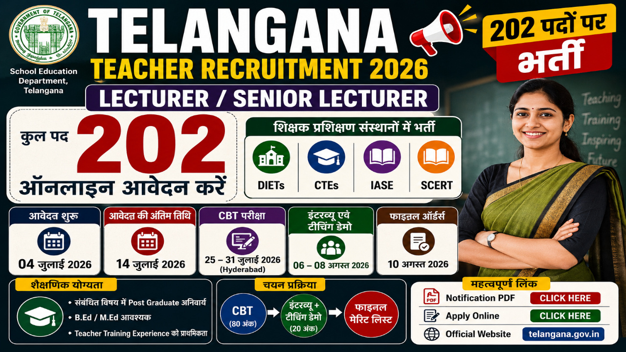 Telangana Teacher Recruitment 2026: 202 पदों के लिए ऑनलाइन आवेदन करें
