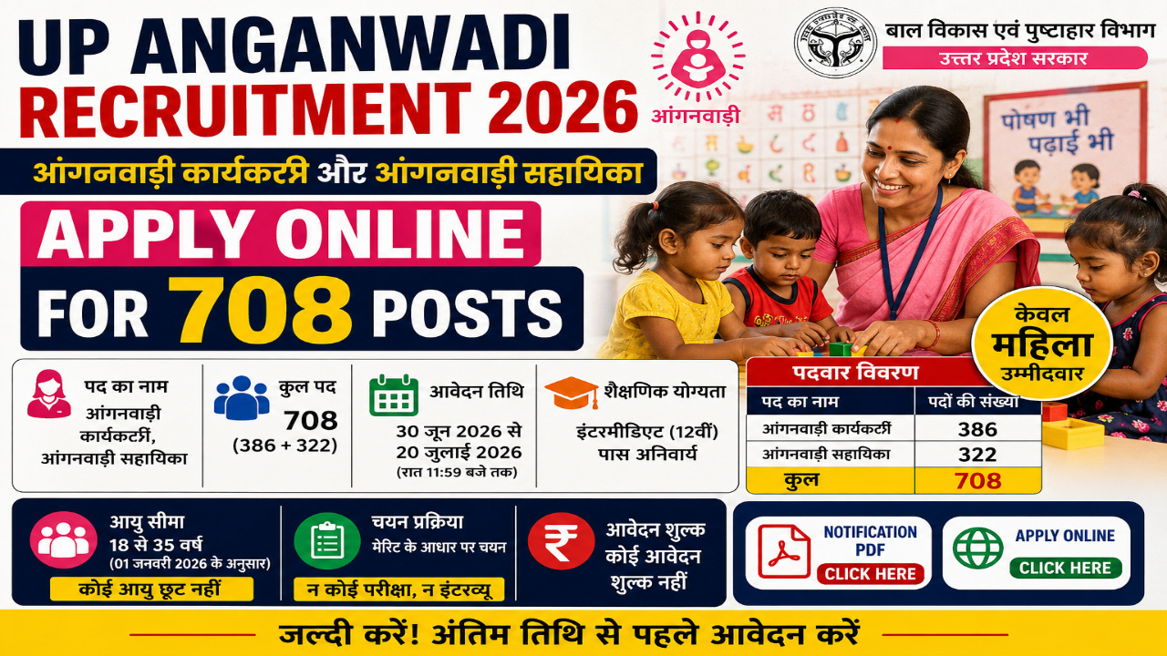 UP Anganwadi Recruitment 2026