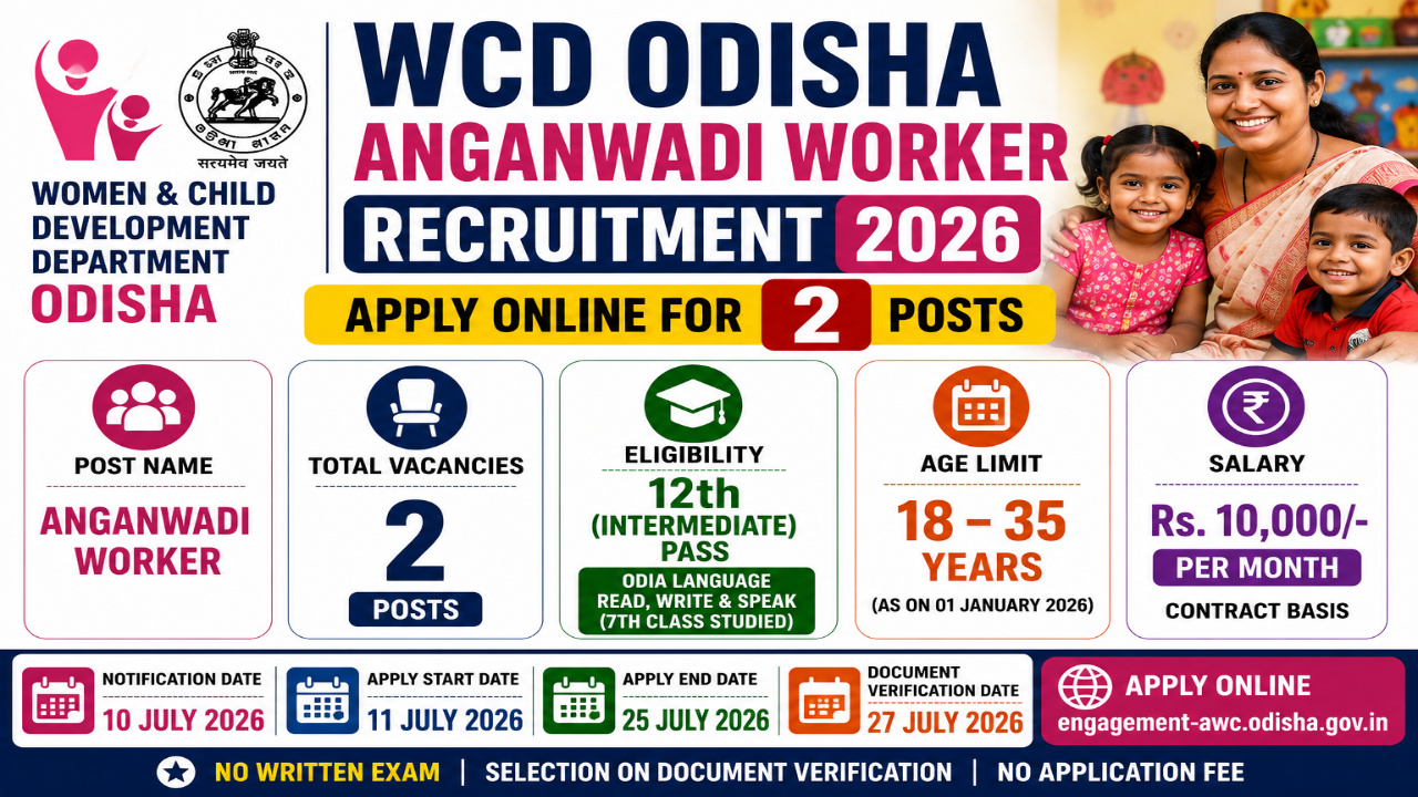 WCD Odisha Anganwadi Worker Recruitment 2026