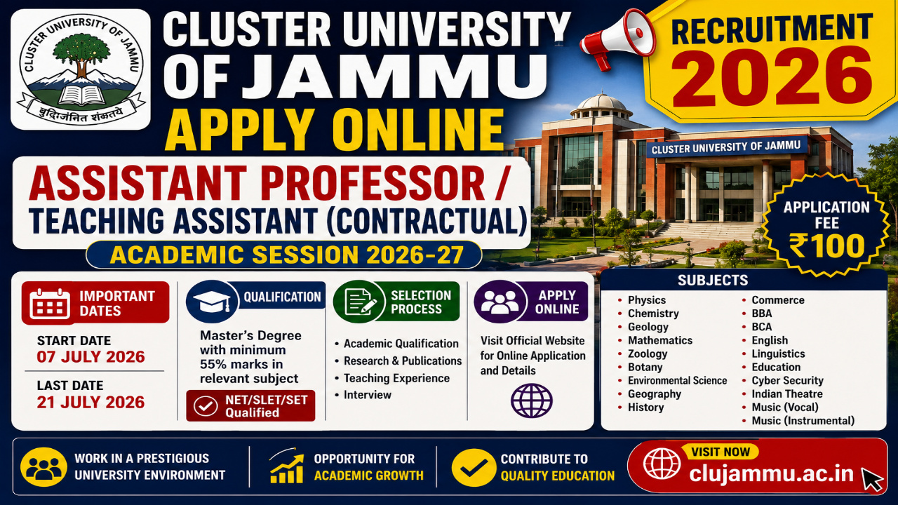 Cluster University of Jammu Recruitment 2026
