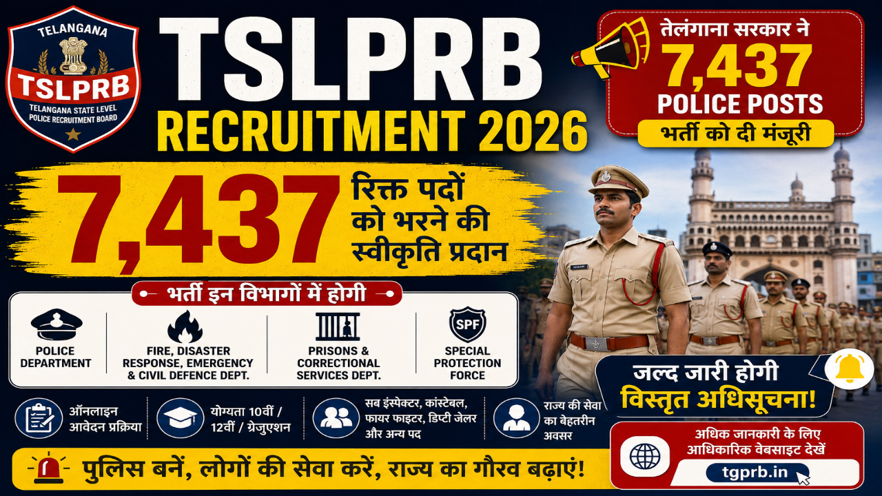 TSLPRB Recruitment 2026