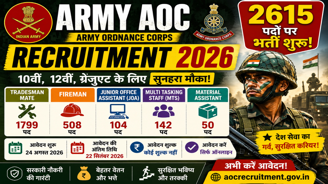 Army AOC Recruitment 2026