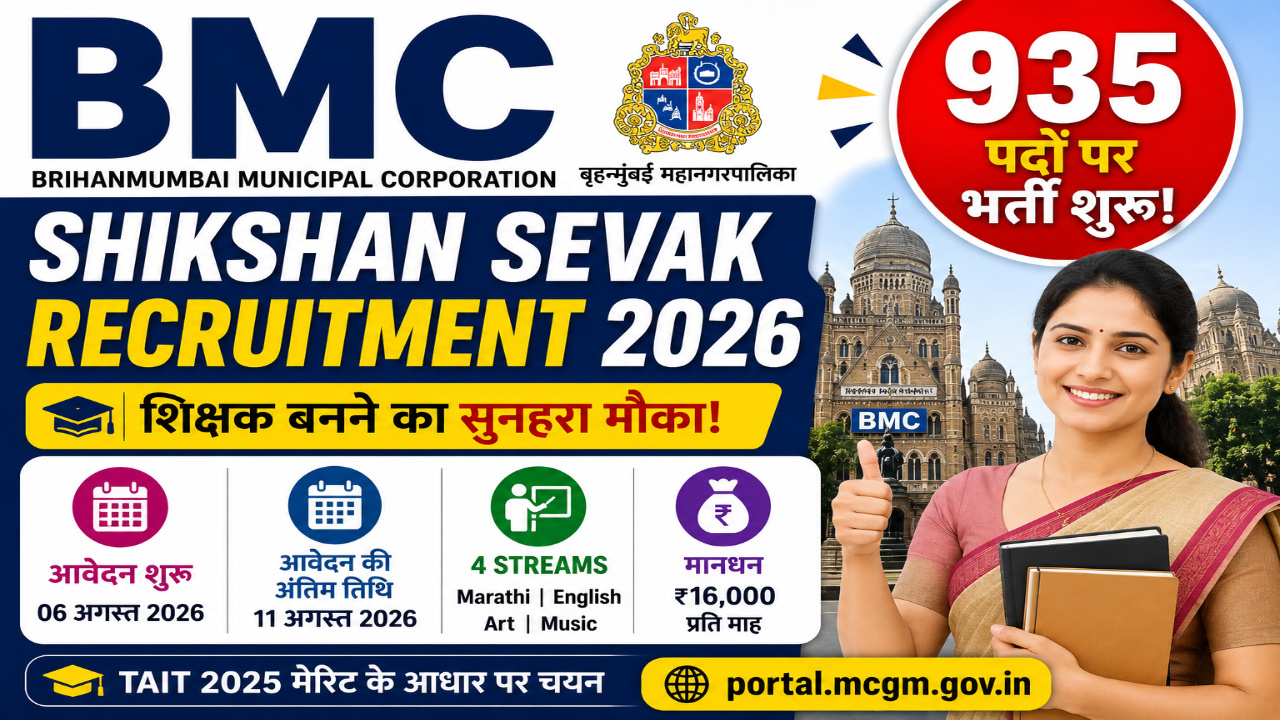 BMC Shikshan Sevak Recruitment 2026