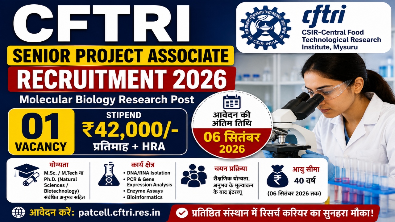 CFTRI Senior Project Associate Recruitment 2026
