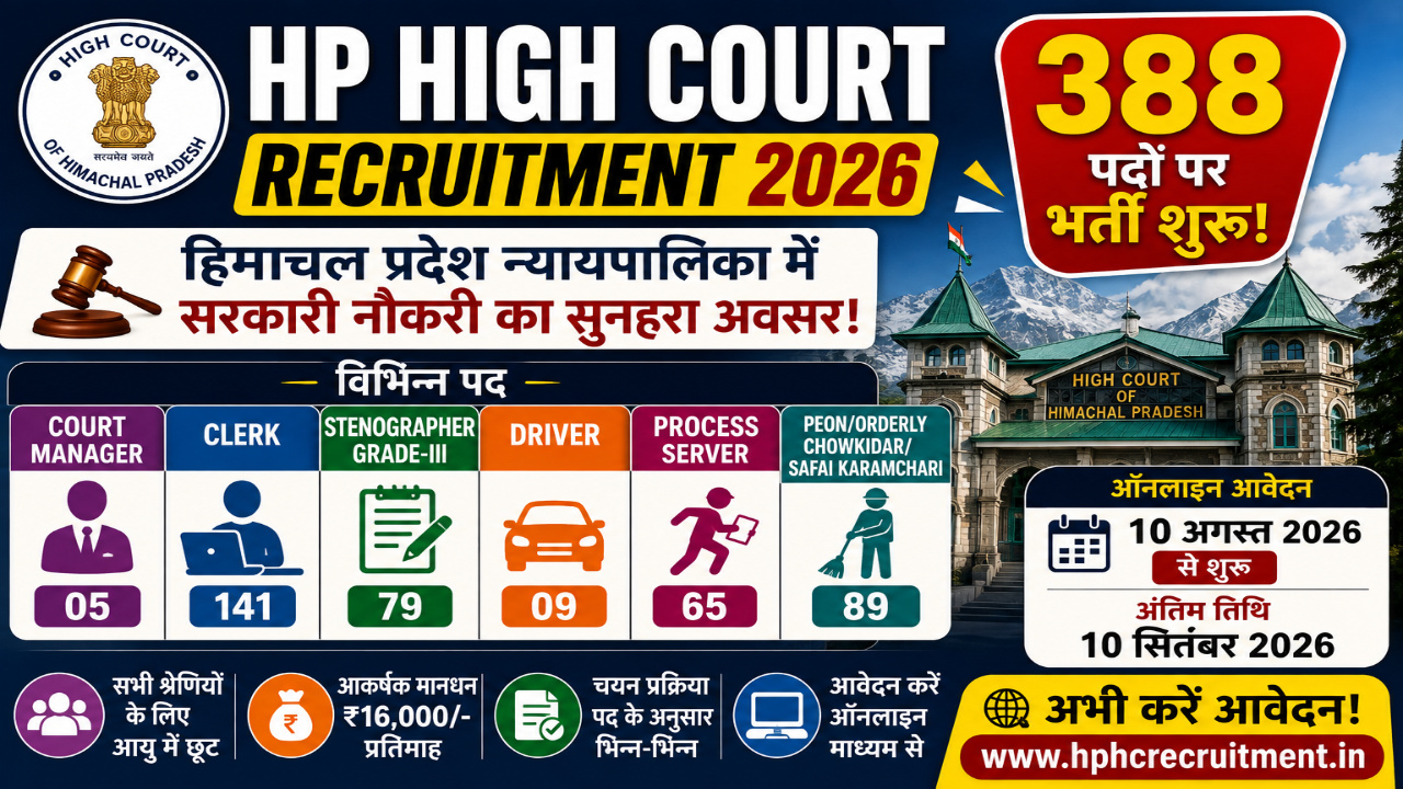 HP High Court Recruitment 2026