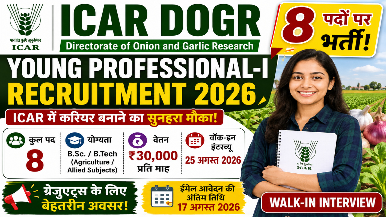 ICAR DOGR Young Professional Recruitment 2026