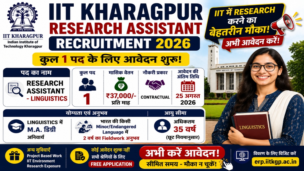 IIT Kharagpur Research Assistant Recruitment 2026