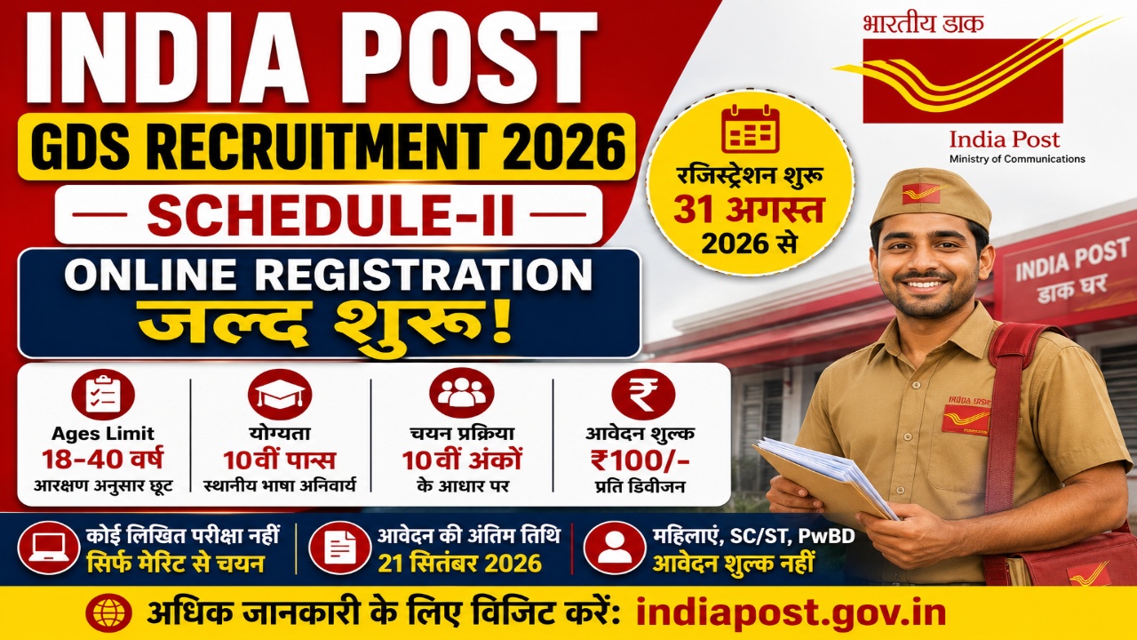 India Post GDS Recruitment 2026