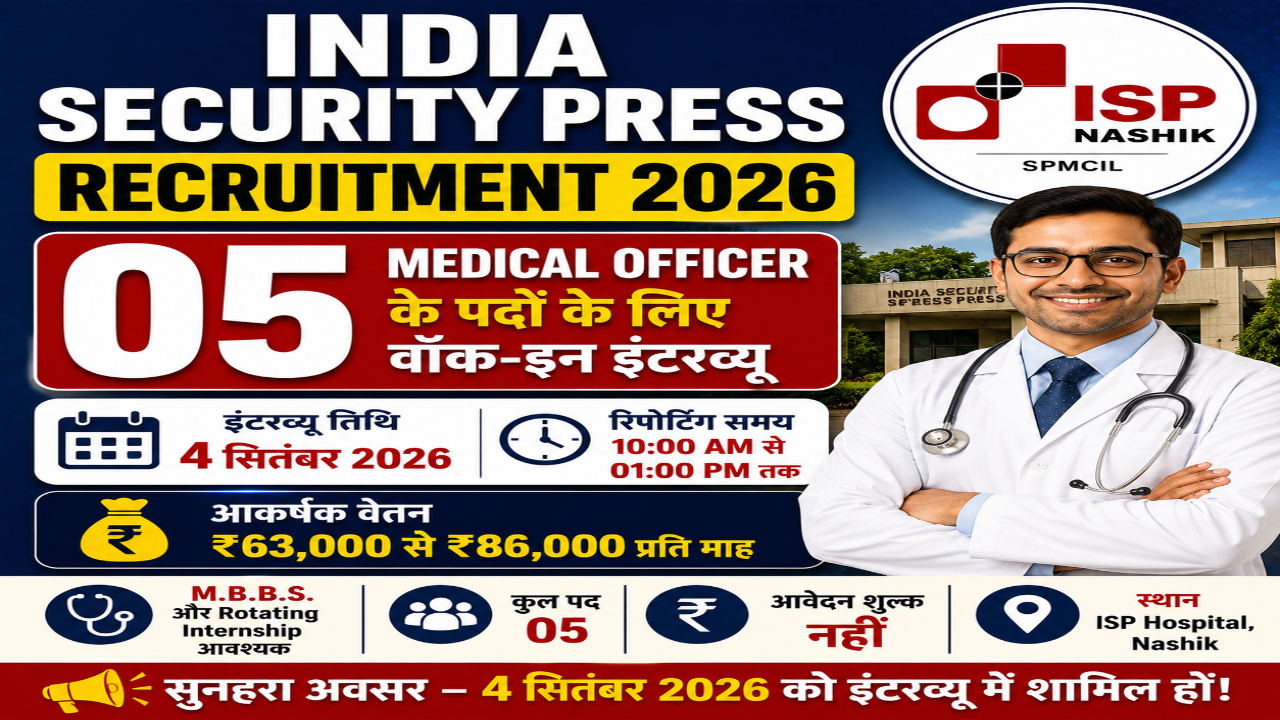 India Security Press Recruitment 2026