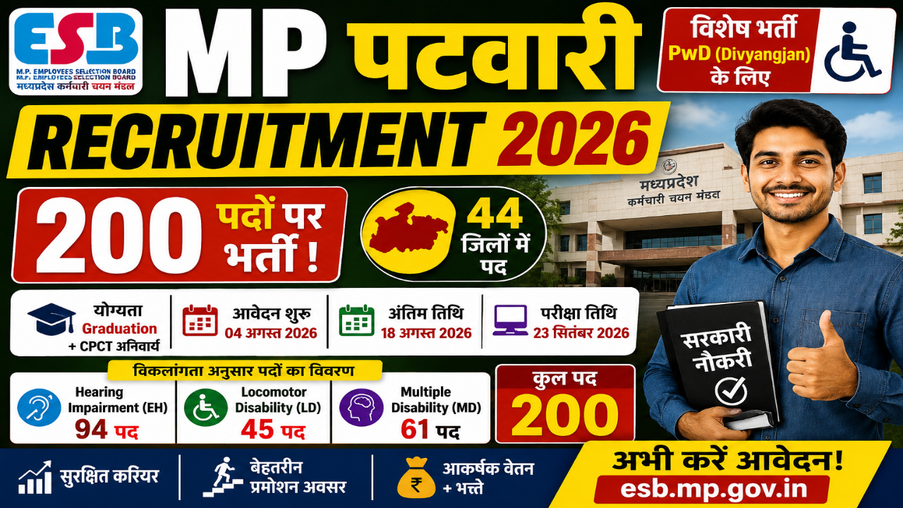 MP Patwari Recruitment 2026