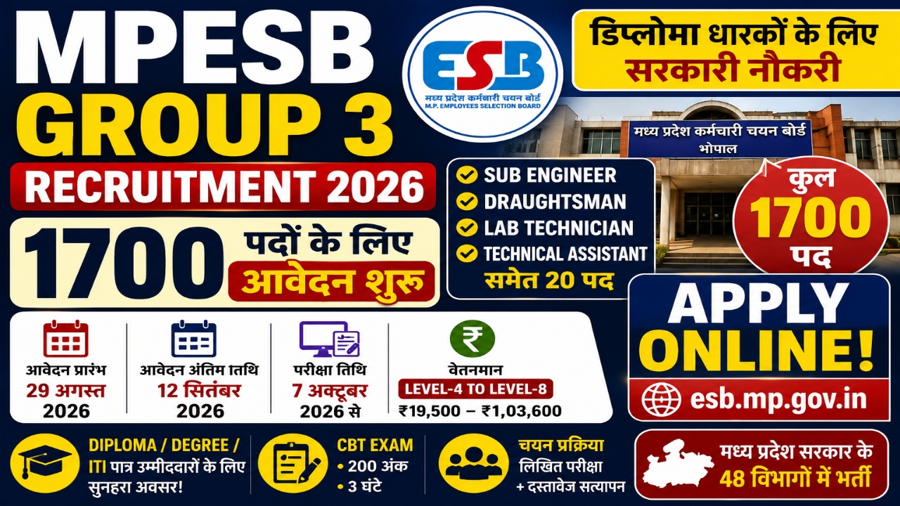 MPESB Group 3 Recruitment 2026