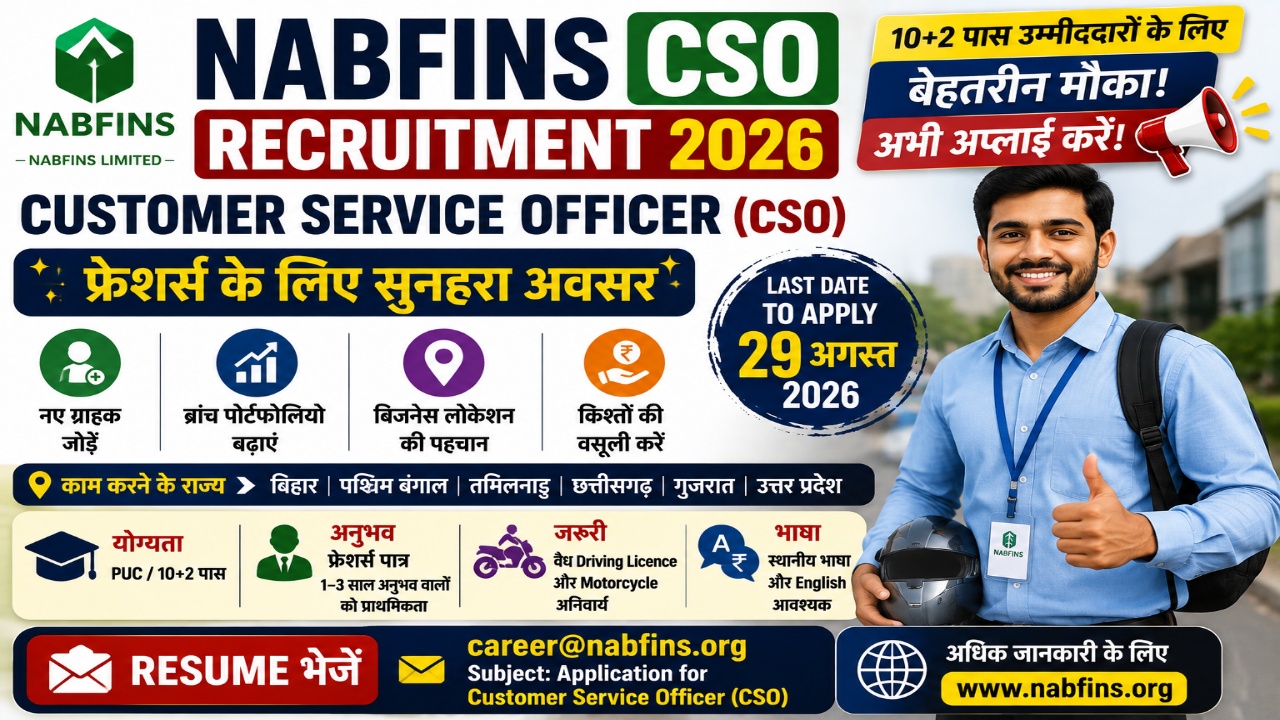 NABFINS Customer Service Officer Recruitment 2026
