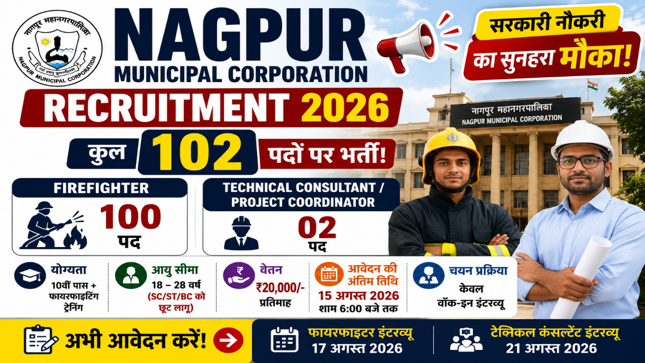 Nagpur Municipal Corporation Recruitment 2026