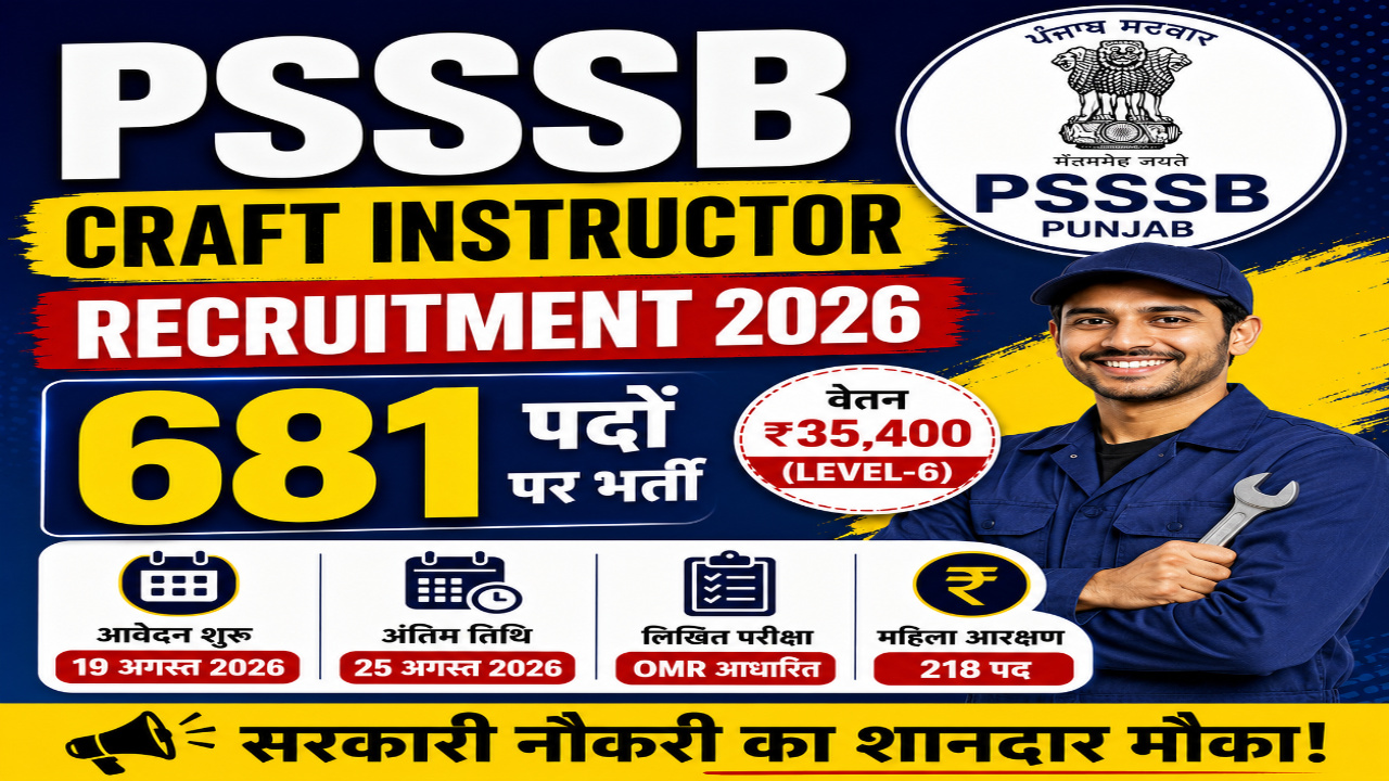 PSSSB Craft Instructor Recruitment 2026