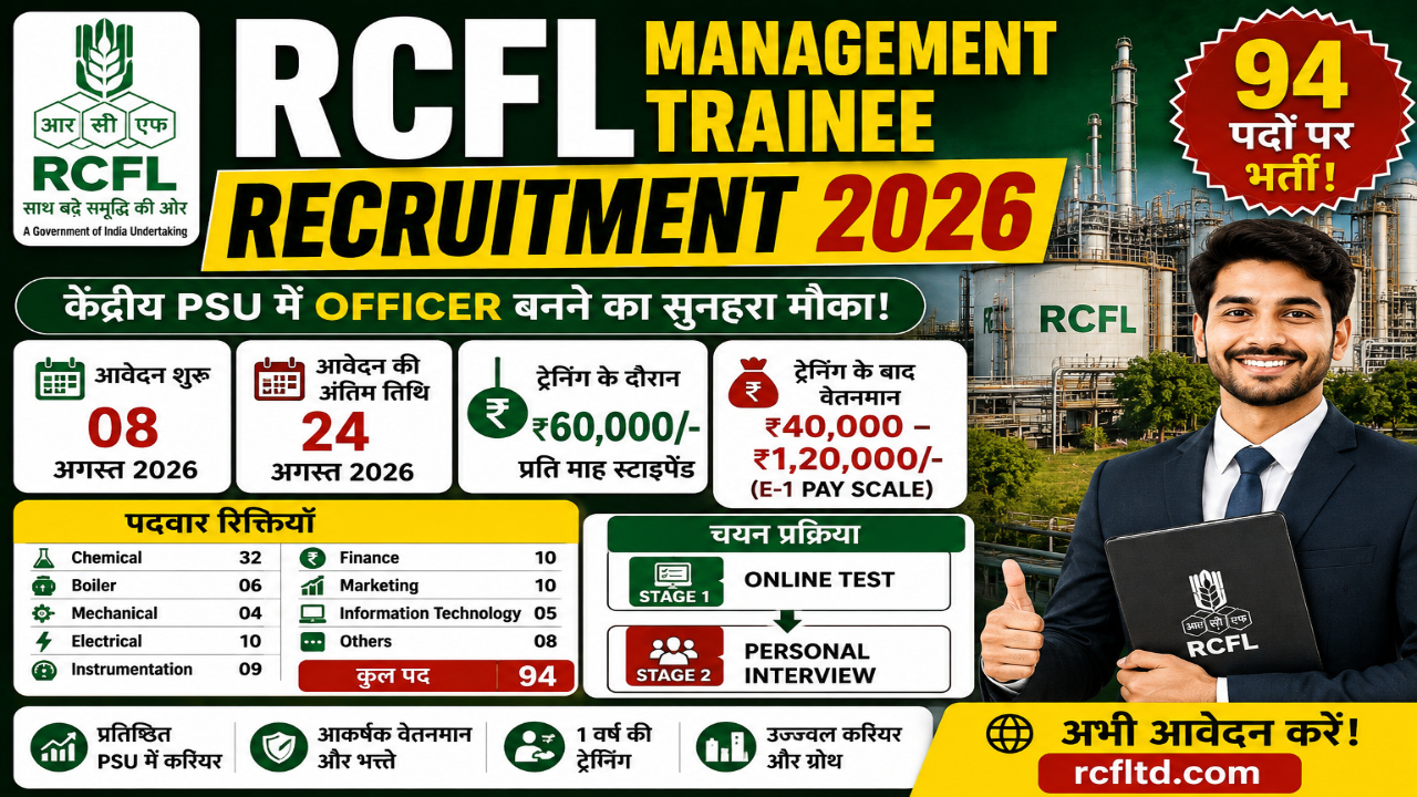 RCFL Management Trainee Recruitment 2026