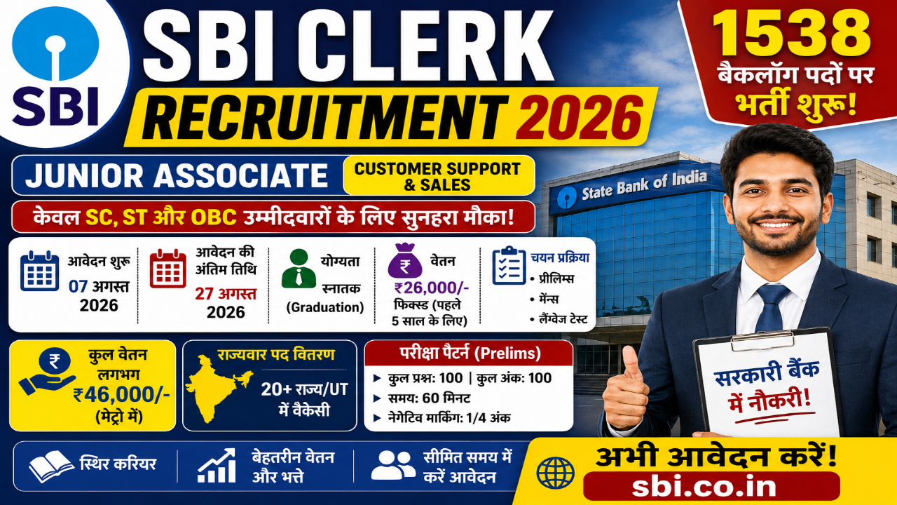 SBI Clerk Recruitment 2026