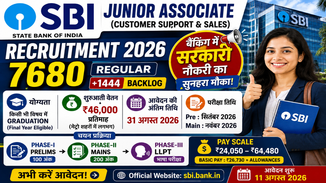 SBI Junior Associate Recruitment 2026: 7680 पदों के लिए ऑनलाइन आवेदन शुरू