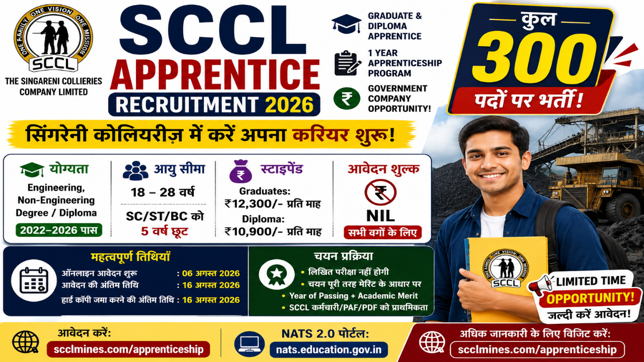 SCCL Apprentice Recruitment 2026