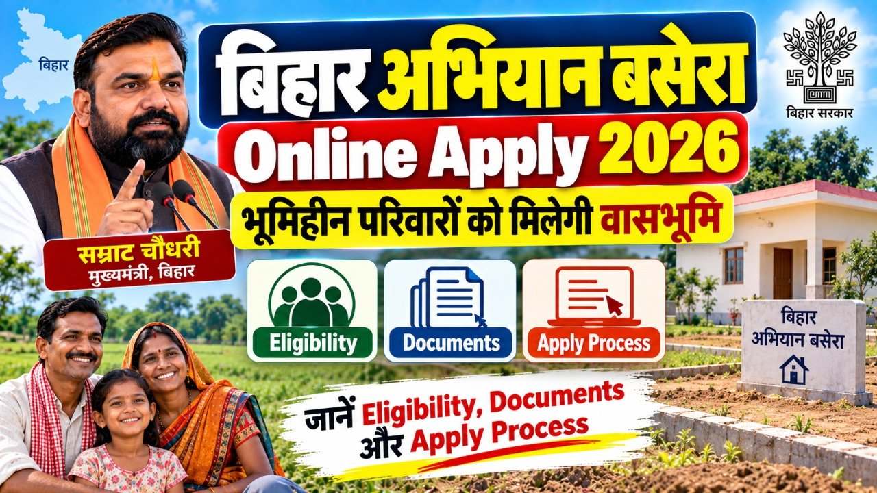 Bihar Abhiyan Basera Online Apply 2026