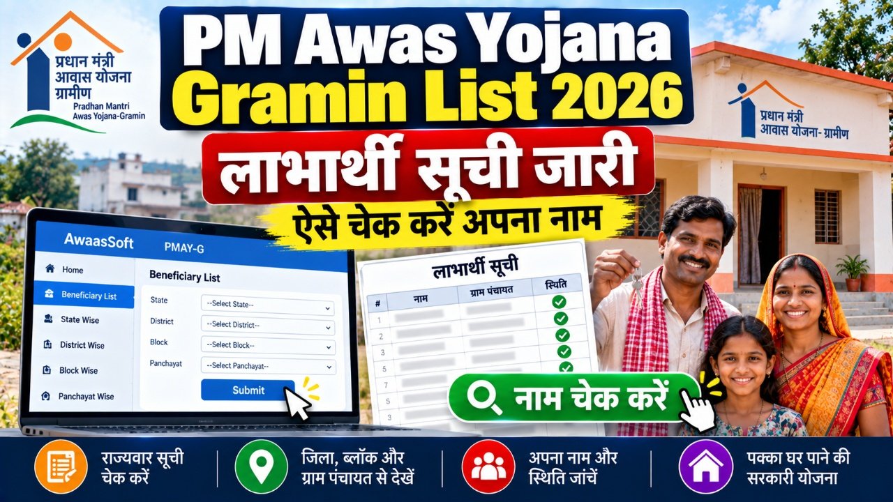 PM Awas Yojana Gramin List 2026