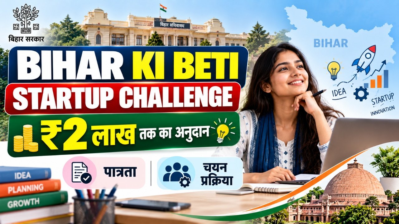 Bihar Ki Beti Startup Challenge Yojana