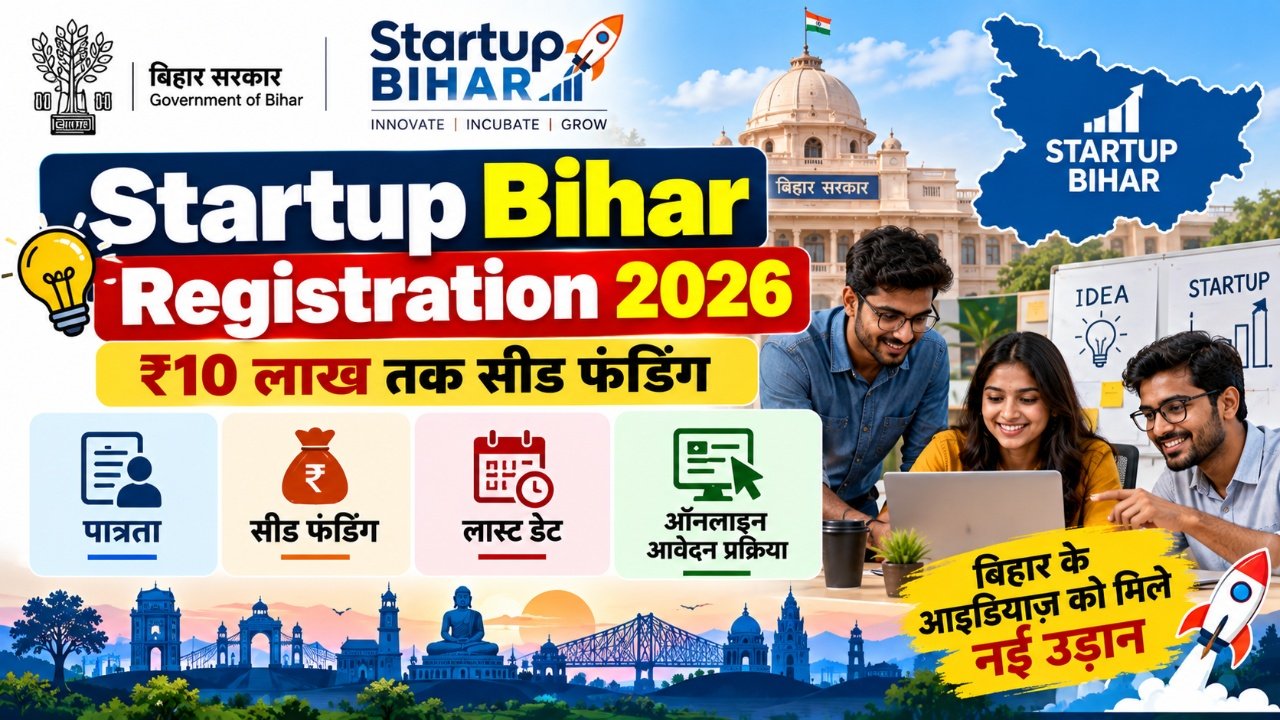 Startup Bihar Registration 2026