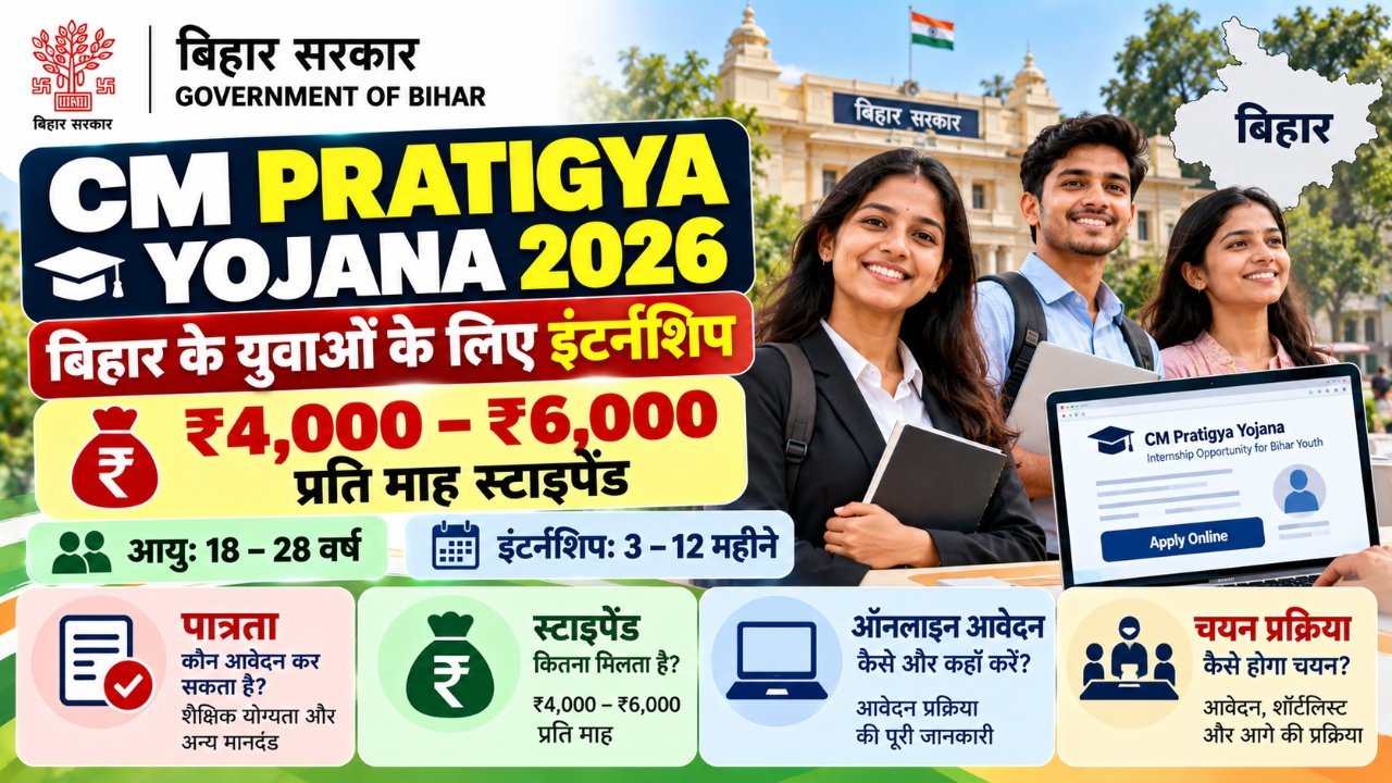 CM Pratigya Yojana 2026