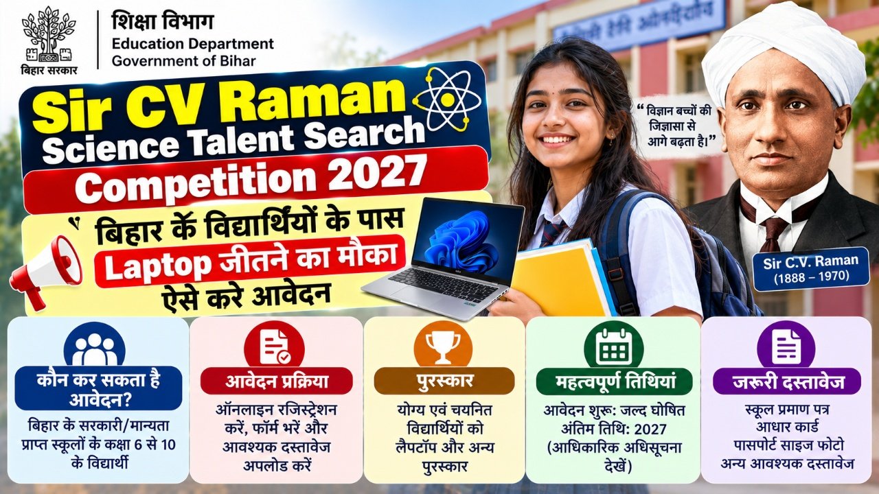Sir CV Raman Science Talent Search Competition 2027